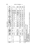 icon of scanned page 908