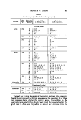 icon of scanned page 185