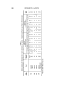 icon of scanned page 186