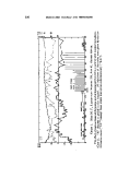 icon of scanned page 236
