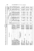 icon of scanned page 222