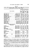 icon of scanned page 225