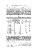 icon of scanned page 228