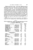 icon of scanned page 229