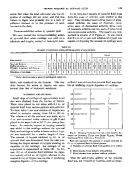 icon of scanned page 133