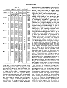 icon of scanned page 65