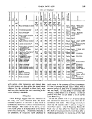 icon of scanned page 149