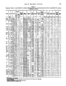 icon of scanned page 191