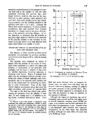 icon of scanned page 193