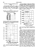 icon of scanned page 194