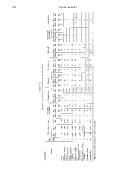 icon of scanned page 196