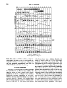 icon of scanned page 206