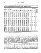 icon of scanned page 208