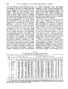 icon of scanned page 258