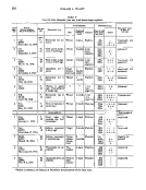 icon of scanned page 282