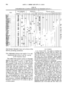 icon of scanned page 772