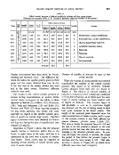 icon of scanned page 855