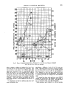 icon of scanned page 925