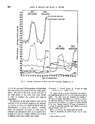icon of scanned page 928