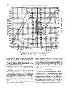 icon of scanned page 930