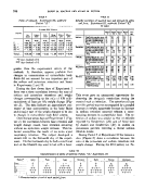 icon of scanned page 936