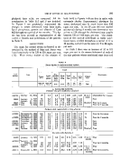 icon of scanned page 205