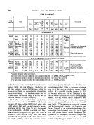 icon of scanned page 206