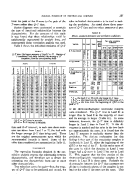 icon of scanned page 337