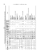 icon of scanned page 354
