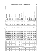 icon of scanned page 355