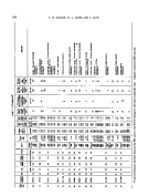 icon of scanned page 356