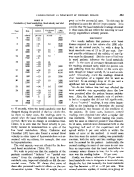 icon of scanned page 363