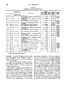 icon of scanned page 208