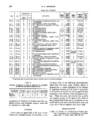 icon of scanned page 210