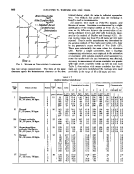 icon of scanned page 860