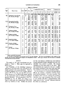 icon of scanned page 861