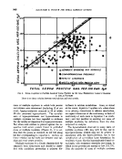 icon of scanned page 908