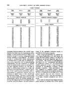 icon of scanned page 910