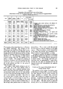 icon of scanned page 61