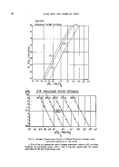 icon of scanned page 64