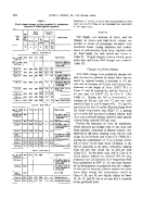 icon of scanned page 222