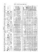 icon of scanned page 224