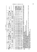icon of scanned page 225