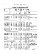 icon of scanned page 226