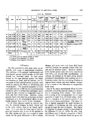 icon of scanned page 227