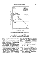 icon of scanned page 231