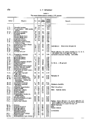 icon of scanned page 650