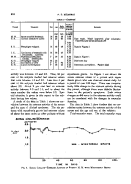 icon of scanned page 652
