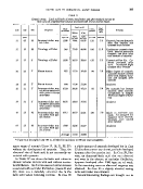 icon of scanned page 387