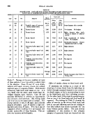 icon of scanned page 388